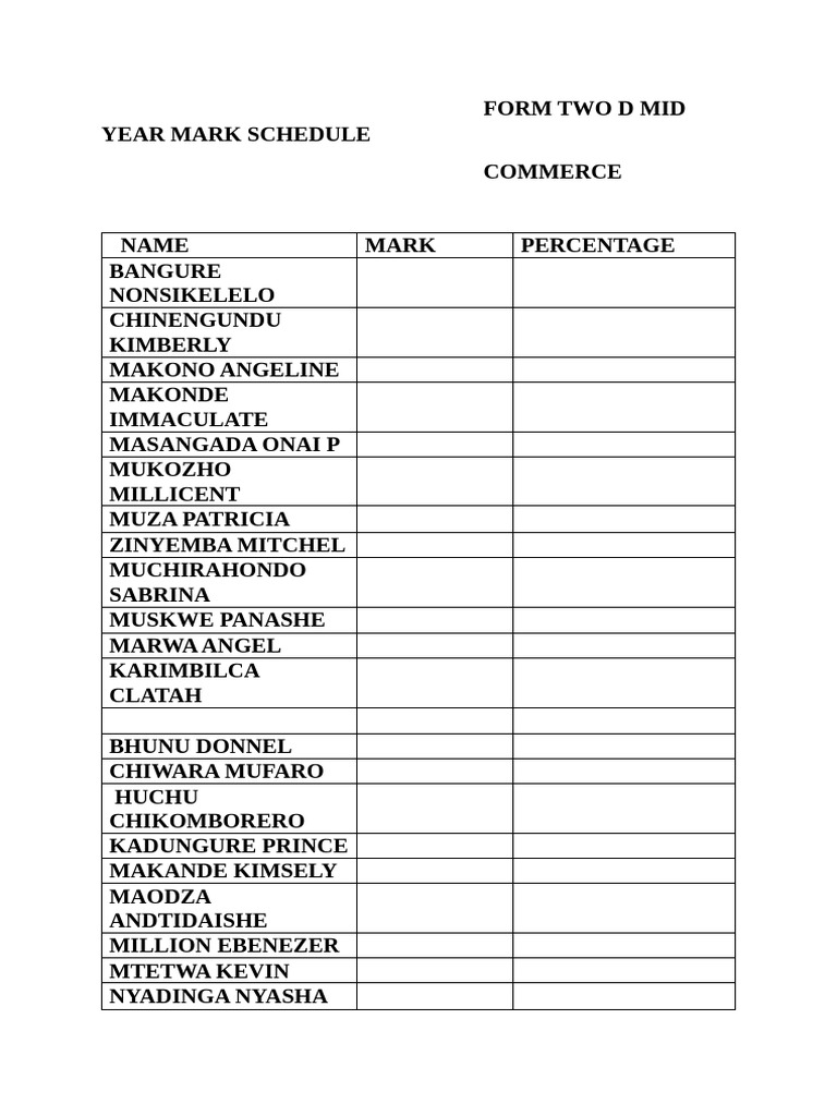 Form Two D Mid Year Mark Schedule | PDF