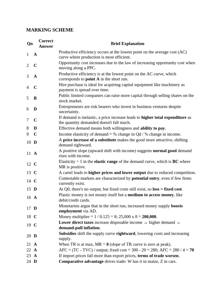 Economics Marking Scheme Overview | PDF | Demand | Elasticity (Economics)