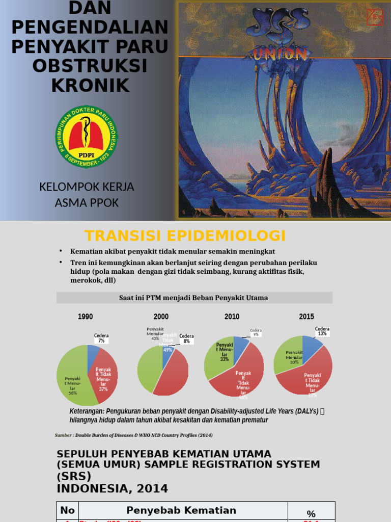 Dr. Emilda - Pencegahan Dan Pengendalian Ppok Tot Final | PDF
