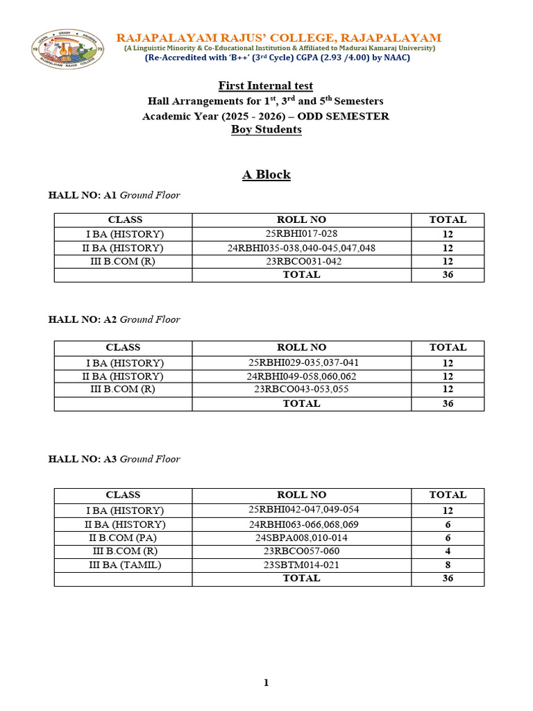 Internal Test 2 Seating Arrangement - 2025-26 - Boys | PDF