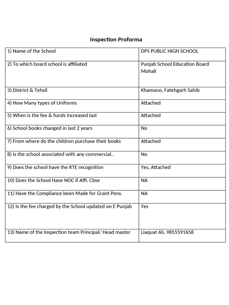 DPS Public High School Inspection Report | PDF