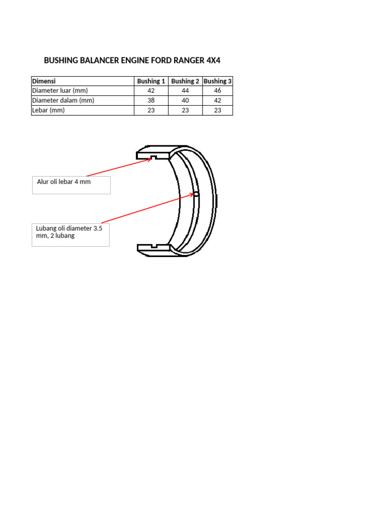 Bushing Balancer Engine | PDF