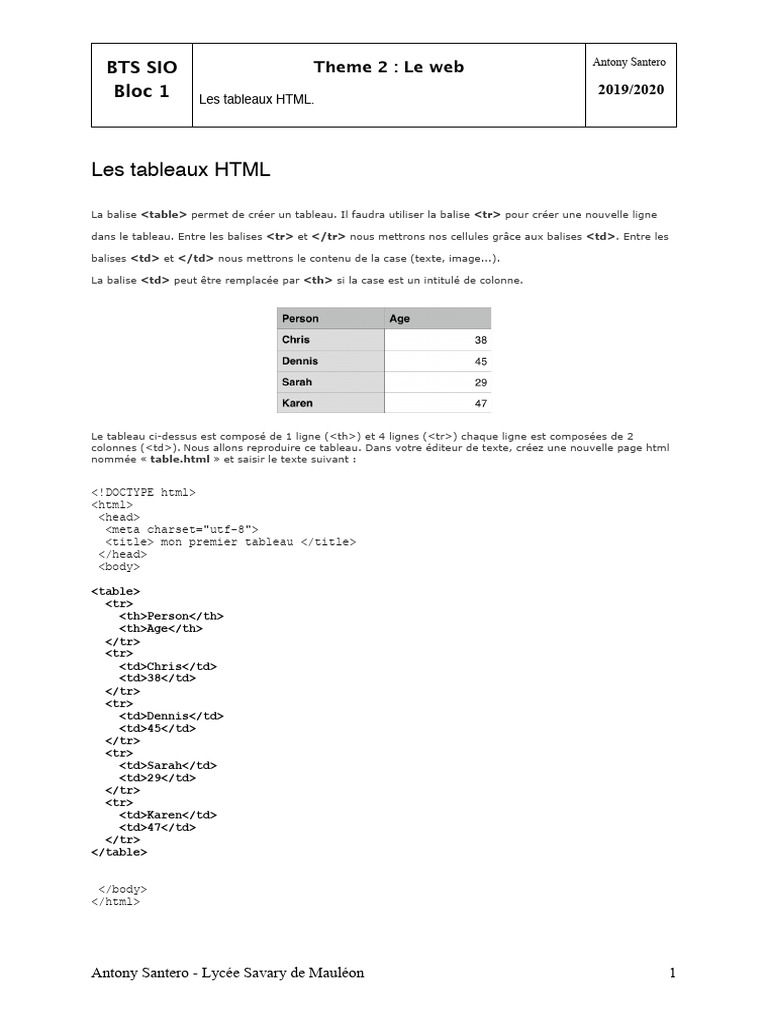 Création de tableaux HTML simples | PDF | Langage de balisage | Html