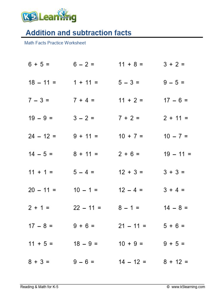 K-5 Math Facts Practice Worksheet | PDF