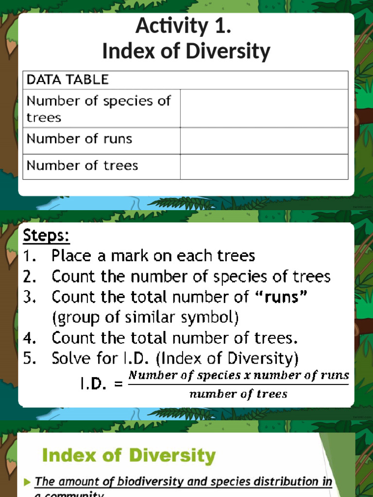 Biodiversity Lesson in Science Diversity of Species | PDF
