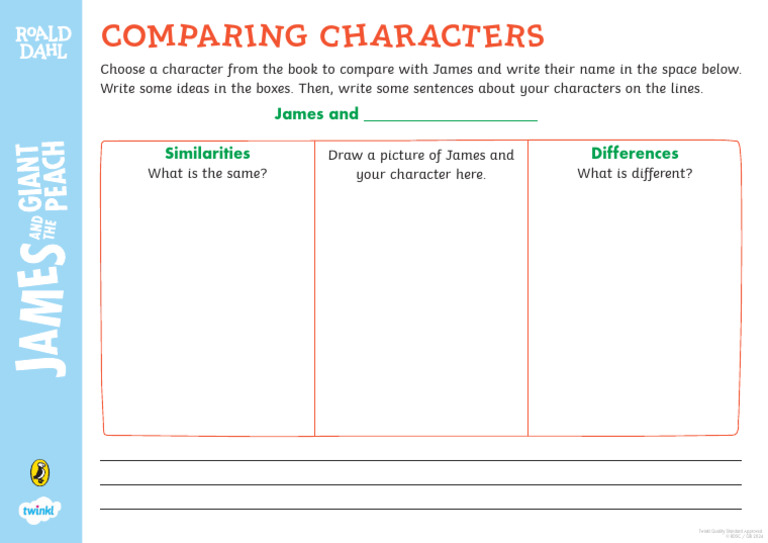 James and The Giant Peach Character Comparison Planning Sheet and ...