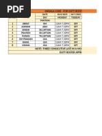 February 2025 Duty Roster | PDF