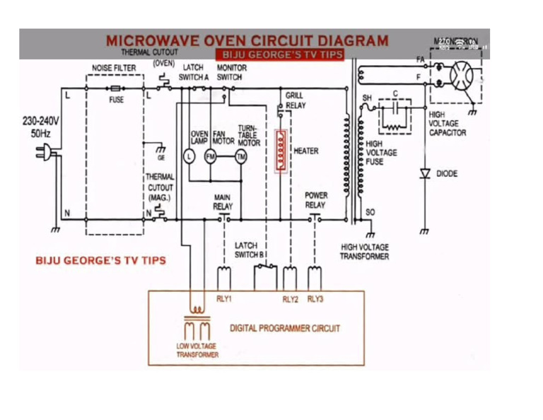Microwave Internal Circuit Diagram | PDF