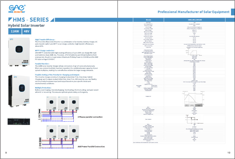 HMS 11KW | PDF