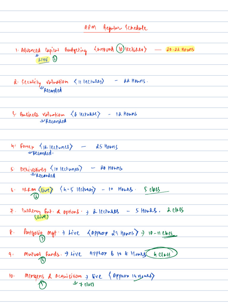 AFM Course Schedule Overview | PDF | Economic Sectors | Investing