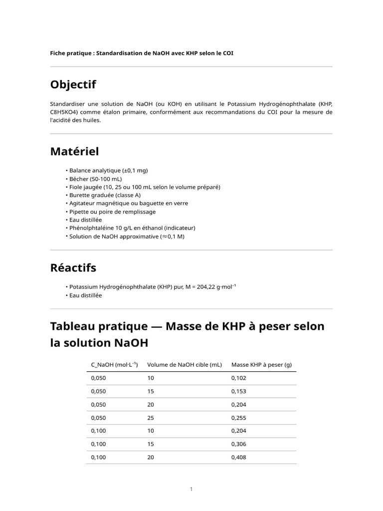 Standardisation de NaOH avec KHP | PDF | Titrage | Chimie