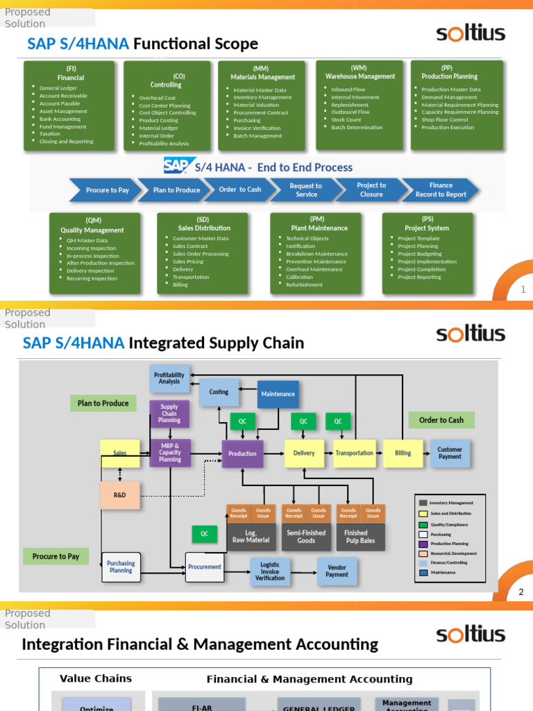 SAP S/4HANA Functional Scope Overview | PDF | Receipt | Accounts Payable
