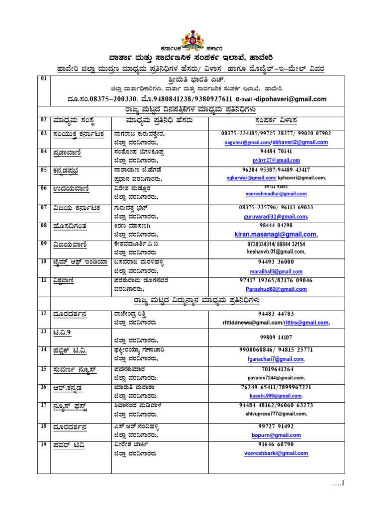 Haveri DIST New Press List | PDF