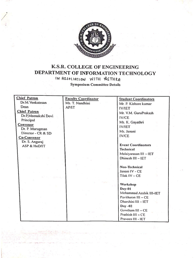 Symposium Committee List | PDF