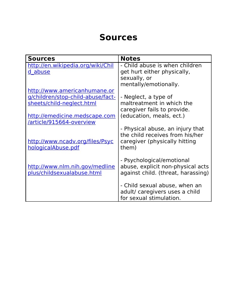 Sources | PDF