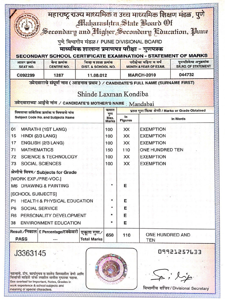 10 TH Result | PDF