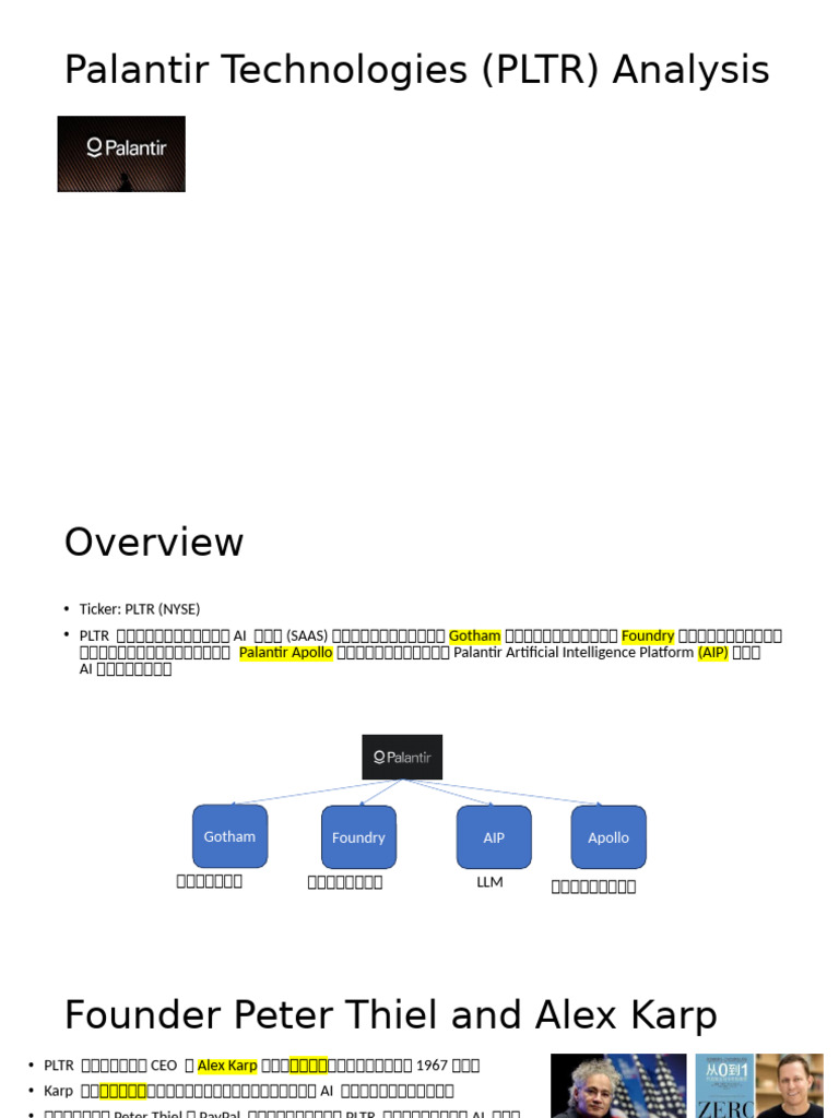 PLTR - Palantir | PDF