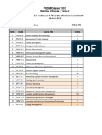 Elective Choice Form - T5