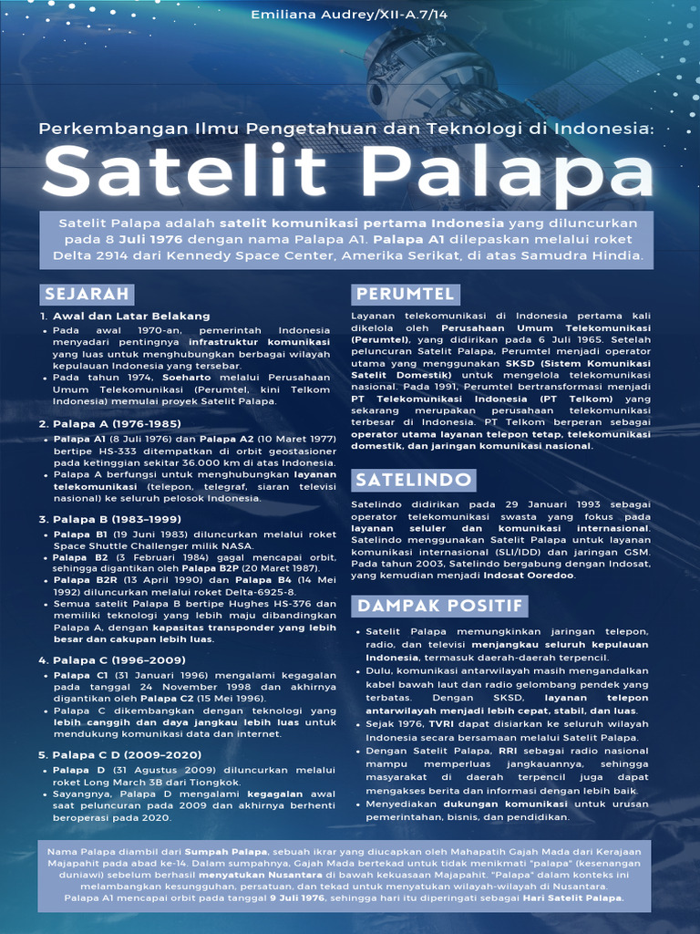 Infografis Sejin IPTEK Satelit Palapa | PDF