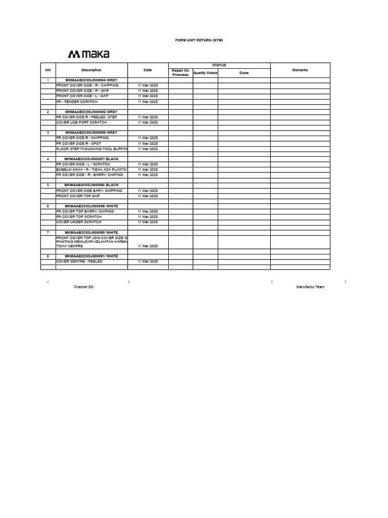 Form Unit Return 8 Unit Manu Batch 18 Unit (27 Feb 25) - Google Sheets ...
