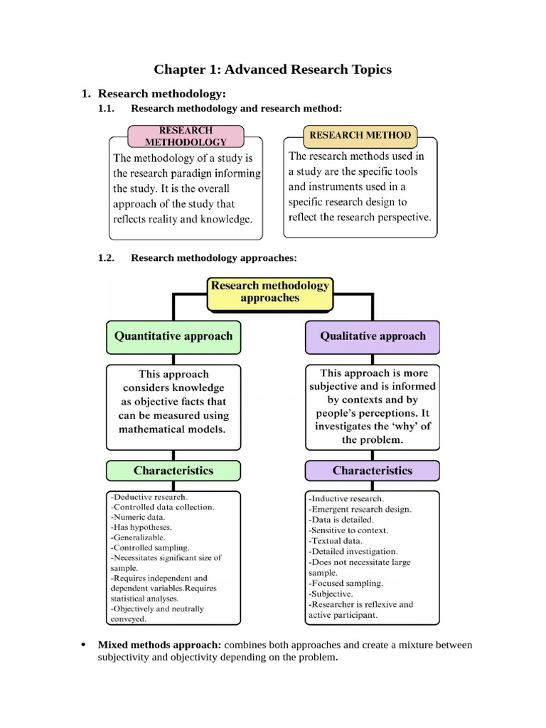 Research Methodology Overview | PDF | Methodology | Hypothesis