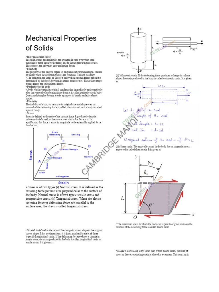 Mechanical Properties of Solids Explained | PDF | Elasticity (Physics ...