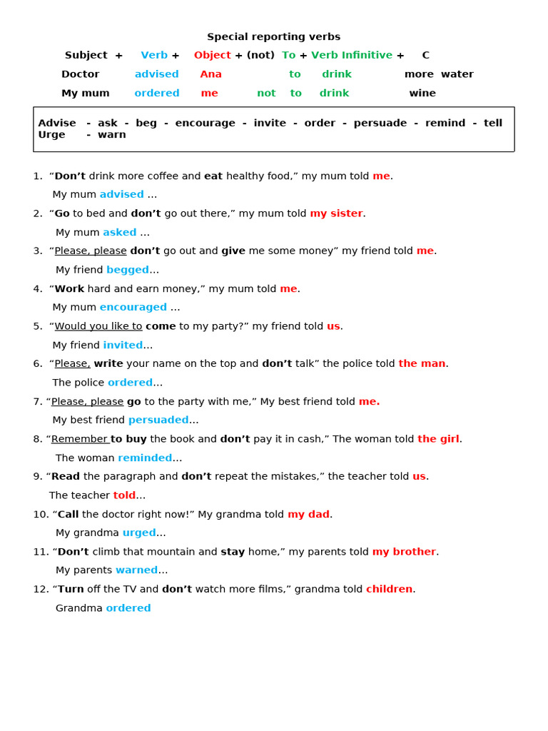 Special Reporting Verbs Explained | PDF