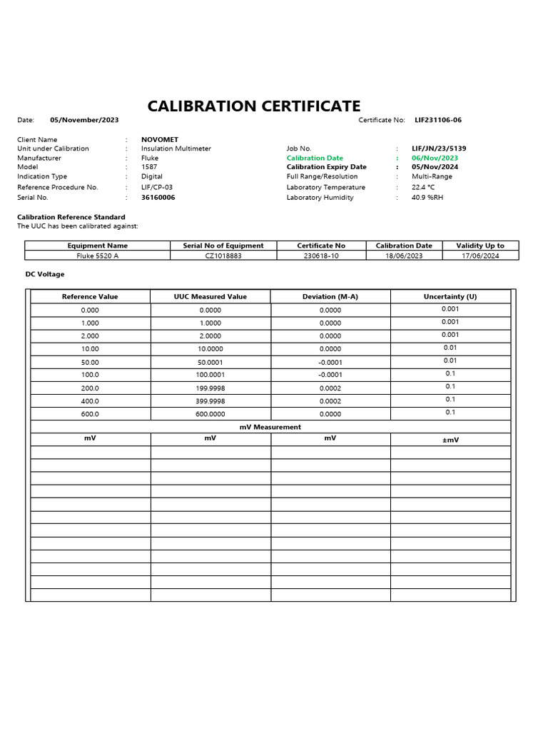 LIF231106-06 Insulation Multimeter 1587 | PDF | Calibration ...
