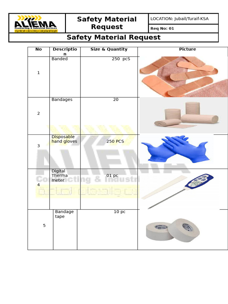First Aid Items Request 27-09-2025 | PDF