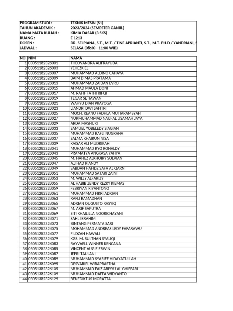 Jadwal Kuliah Kimia Dasar S1 Teknik Mesin | PDF