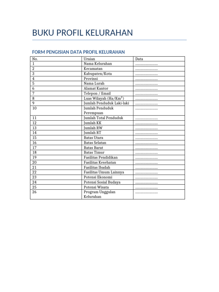 Data Profil Kelurahan Lengkap | PDF