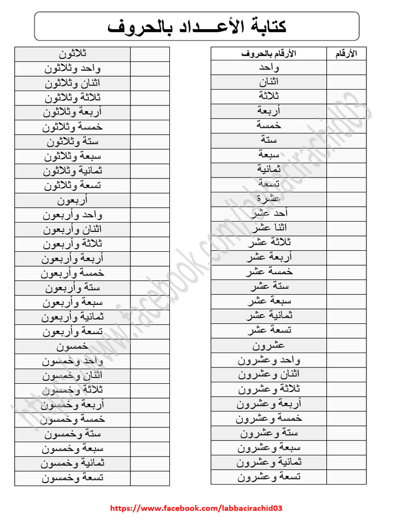 الأعداد بالحروف من 1 إلى 999 | PDF