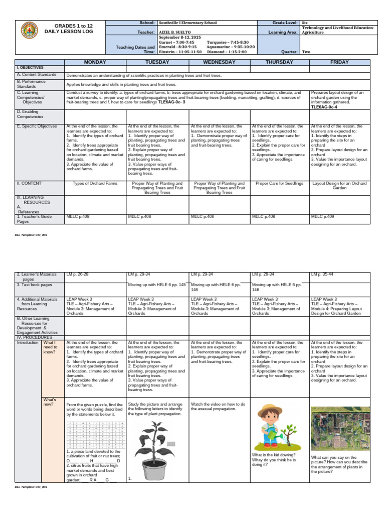 Daily Lesson Log: Orchard Gardening TLE | PDF | Grafting | Plants