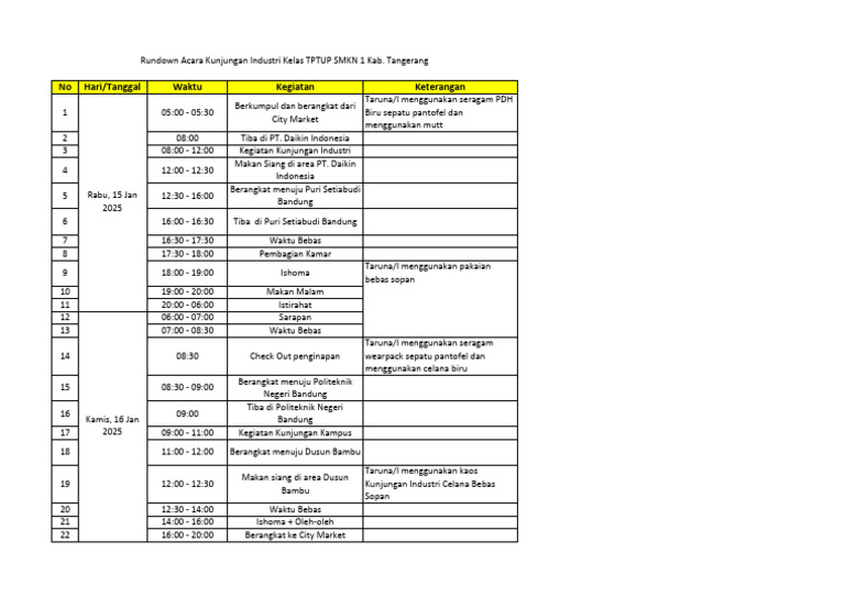 Rundown | PDF