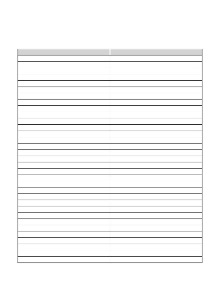 Toddler Assessment Performa Guide | PDF
