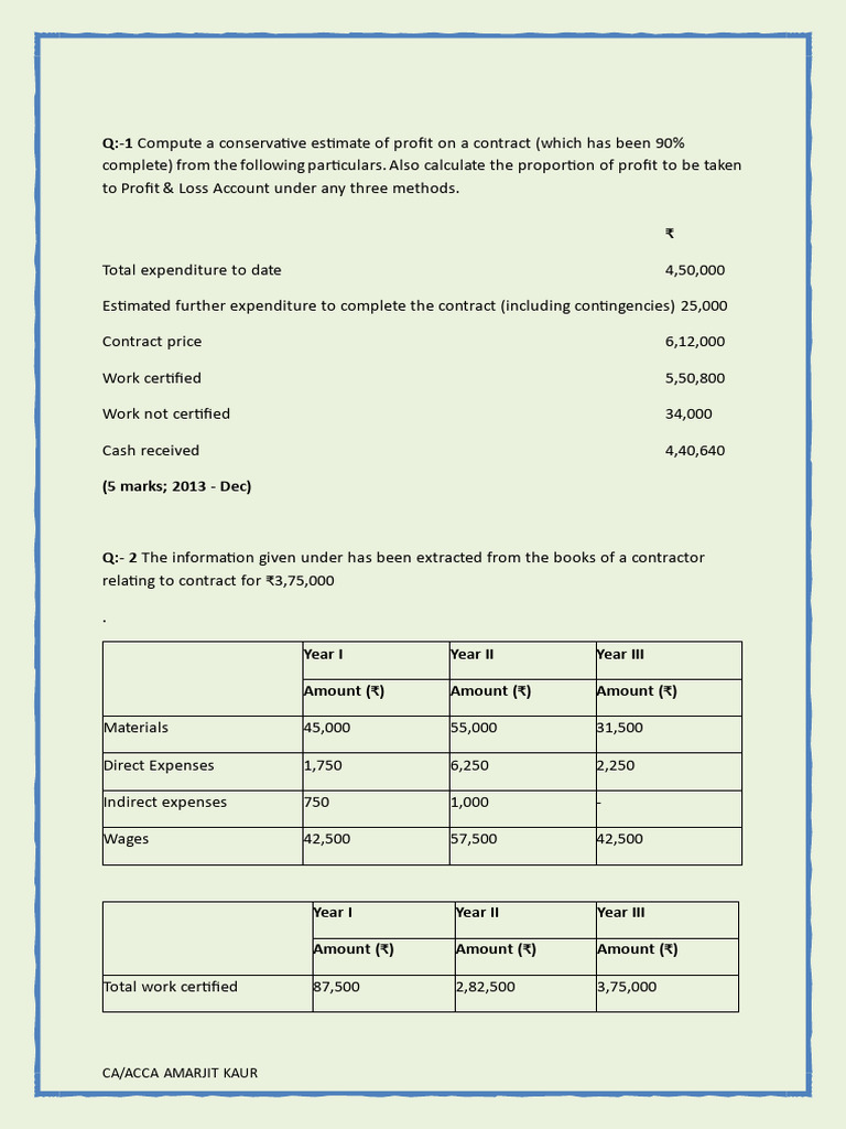 Contract Profit Calculation Methods | PDF | Expense | Economies
