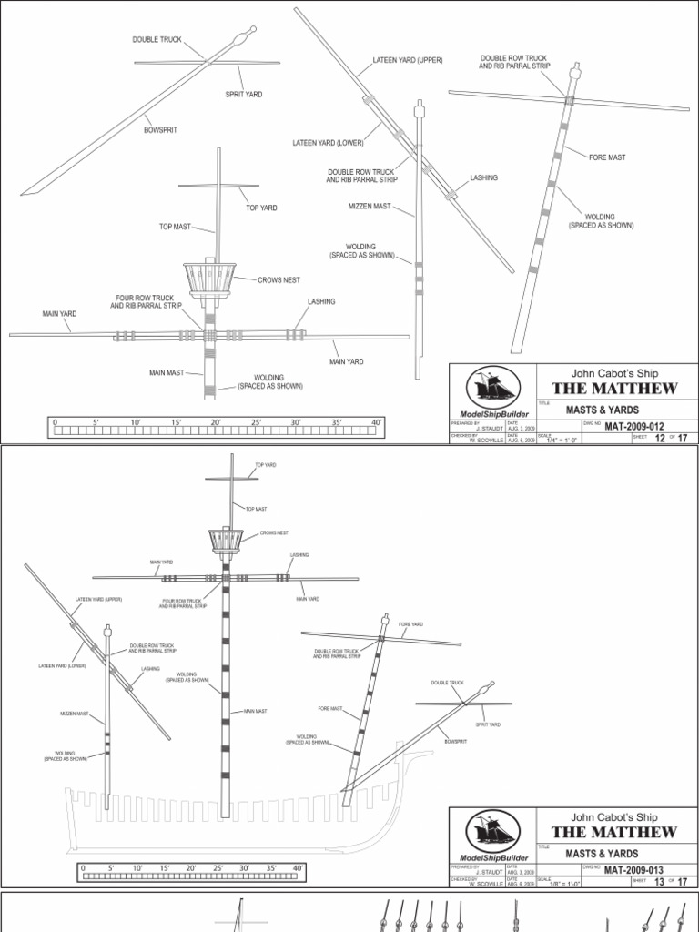 The Matthew Original File | PDF