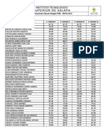 Lista de Calificaciones Calculo Integral