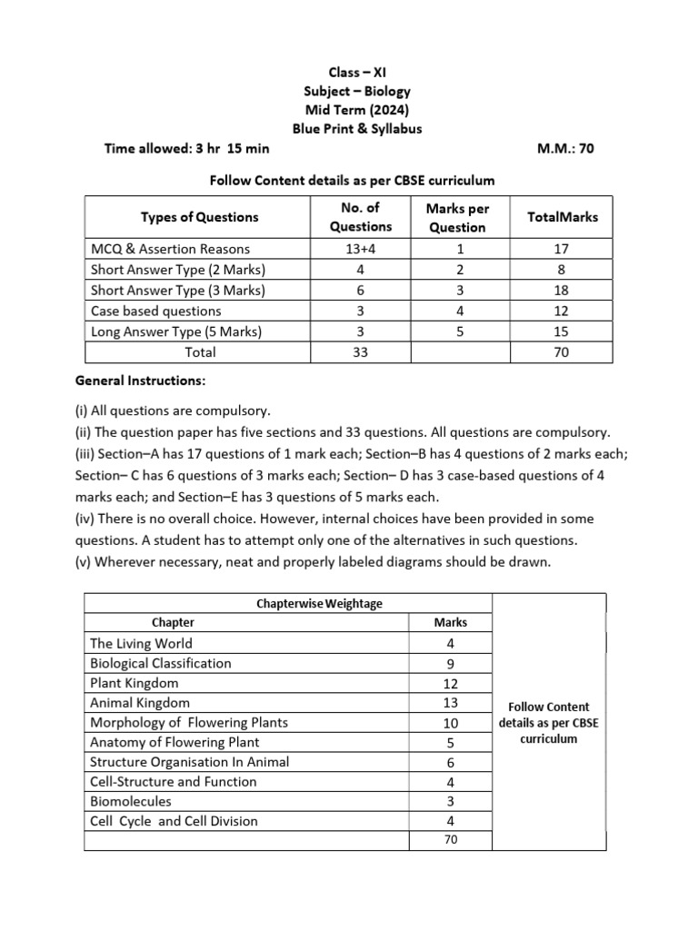 Class 11 Biology Mid Term Syllabus 2024 | PDF | Frog | Biology