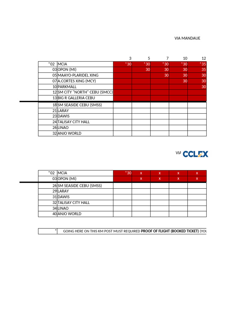 Bus Fare Matrix for Mandaue Routes | PDF