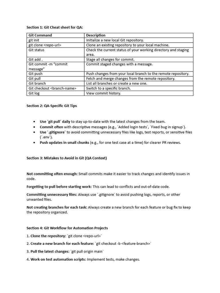 Git Essentials for QA Engineers | PDF | Version Control | Computing