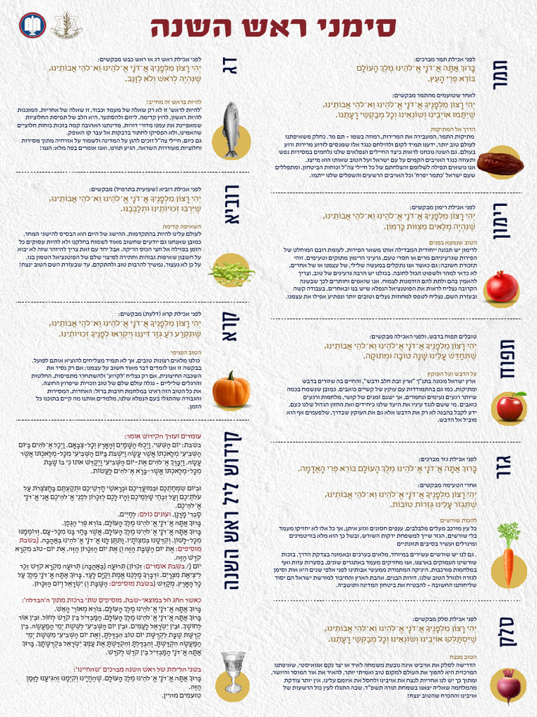 עותק של סימני ראש השנה | PDF