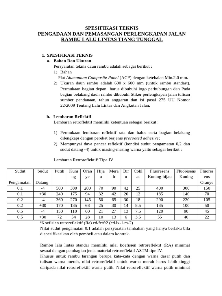 SPEK TEKNIS RAMBU 60x60 | PDF