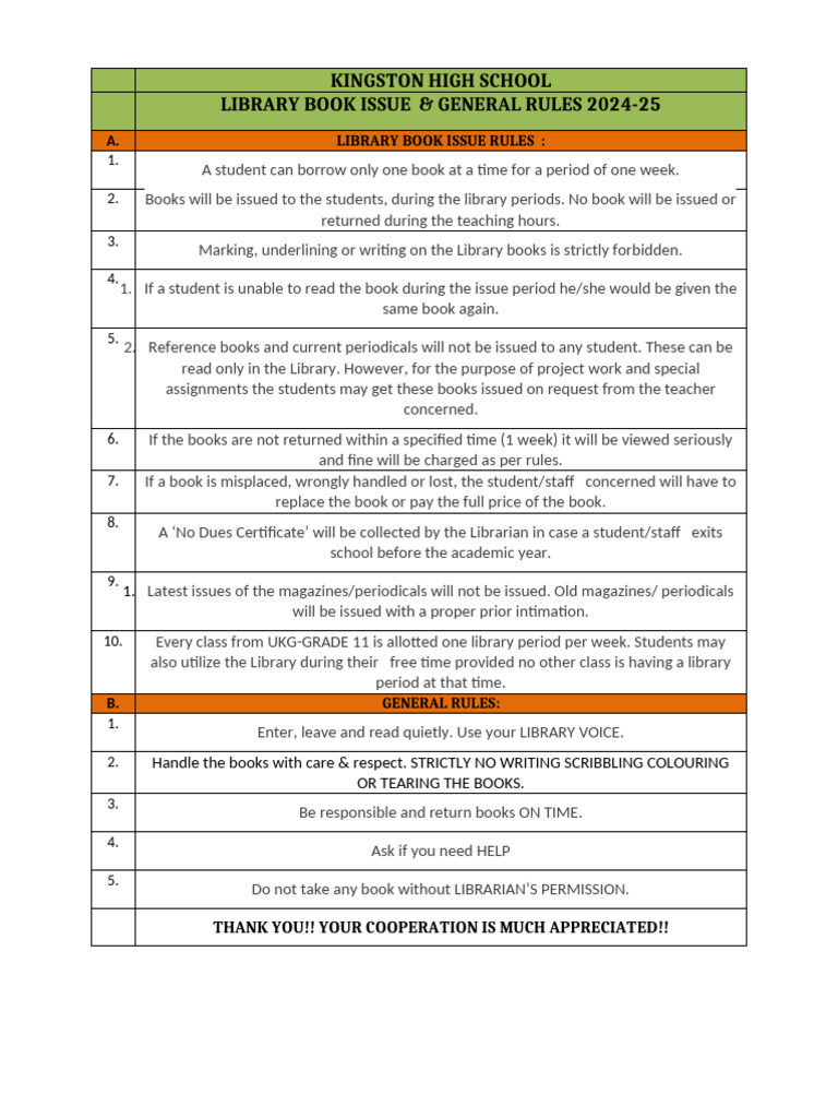 Kingston High School Library Rules 2024-25 | PDF | Libraries | Chess