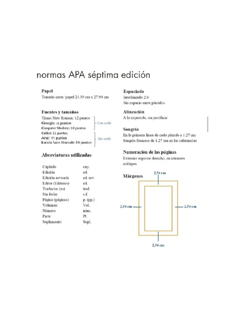 Serifa y Normas APA en Escritura | PDF | Serif | Estilo apa