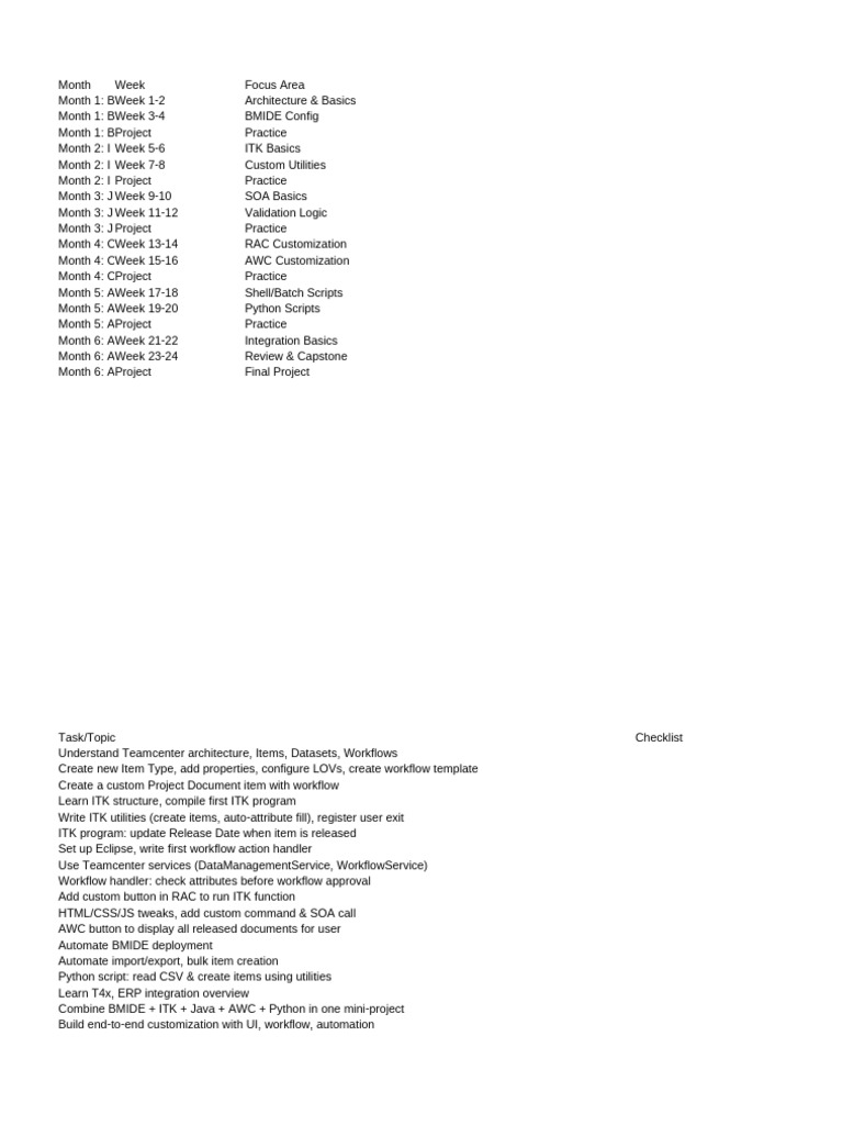 Teamcenter Customization Training Plan | PDF