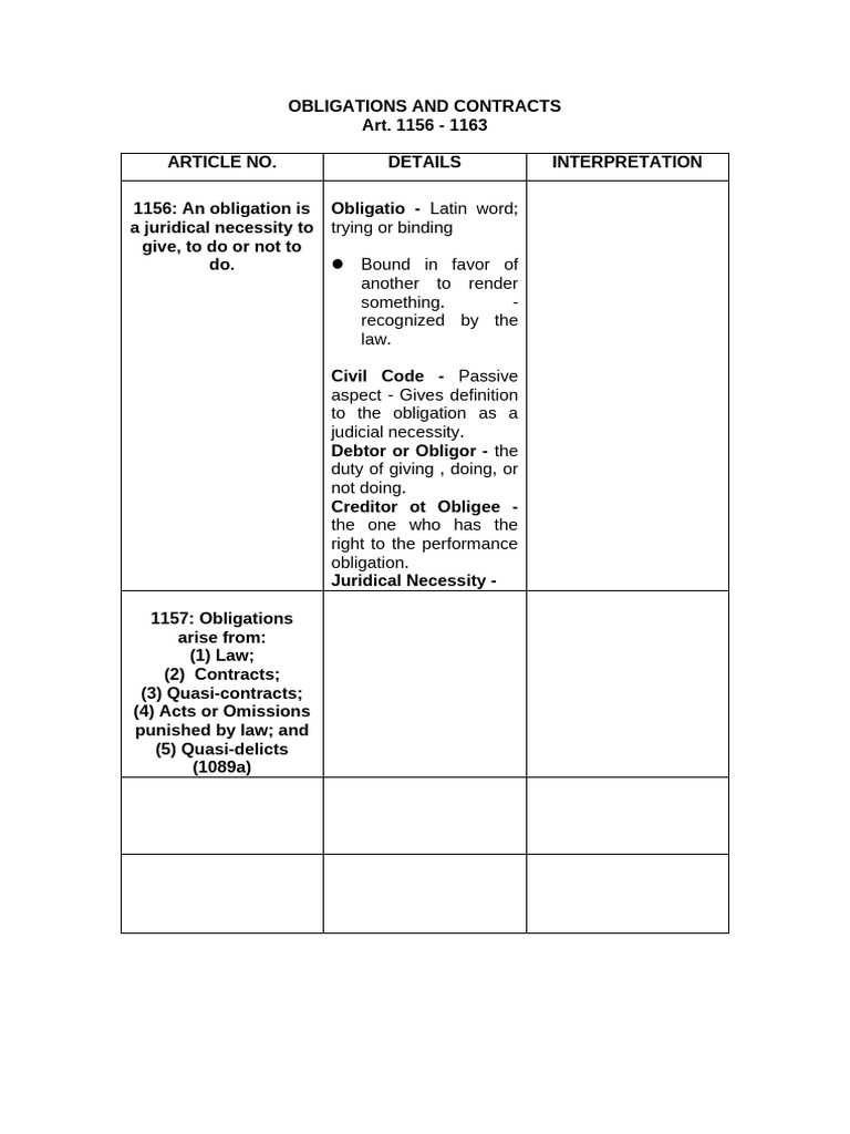 Understanding Obligations and Contracts | PDF