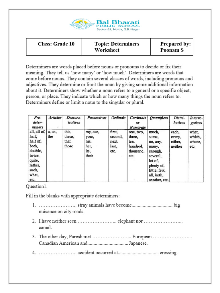 Grade 10 Determiners Worksheet | PDF | Noun | Languages