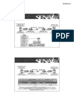 Propagaçao de Pacotes e Comutação no Roteador