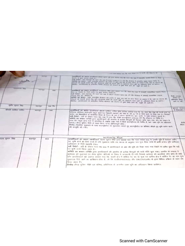 Wa0019 | PDF